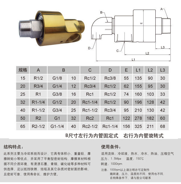 HSG型内管固定式旋转接头参数表